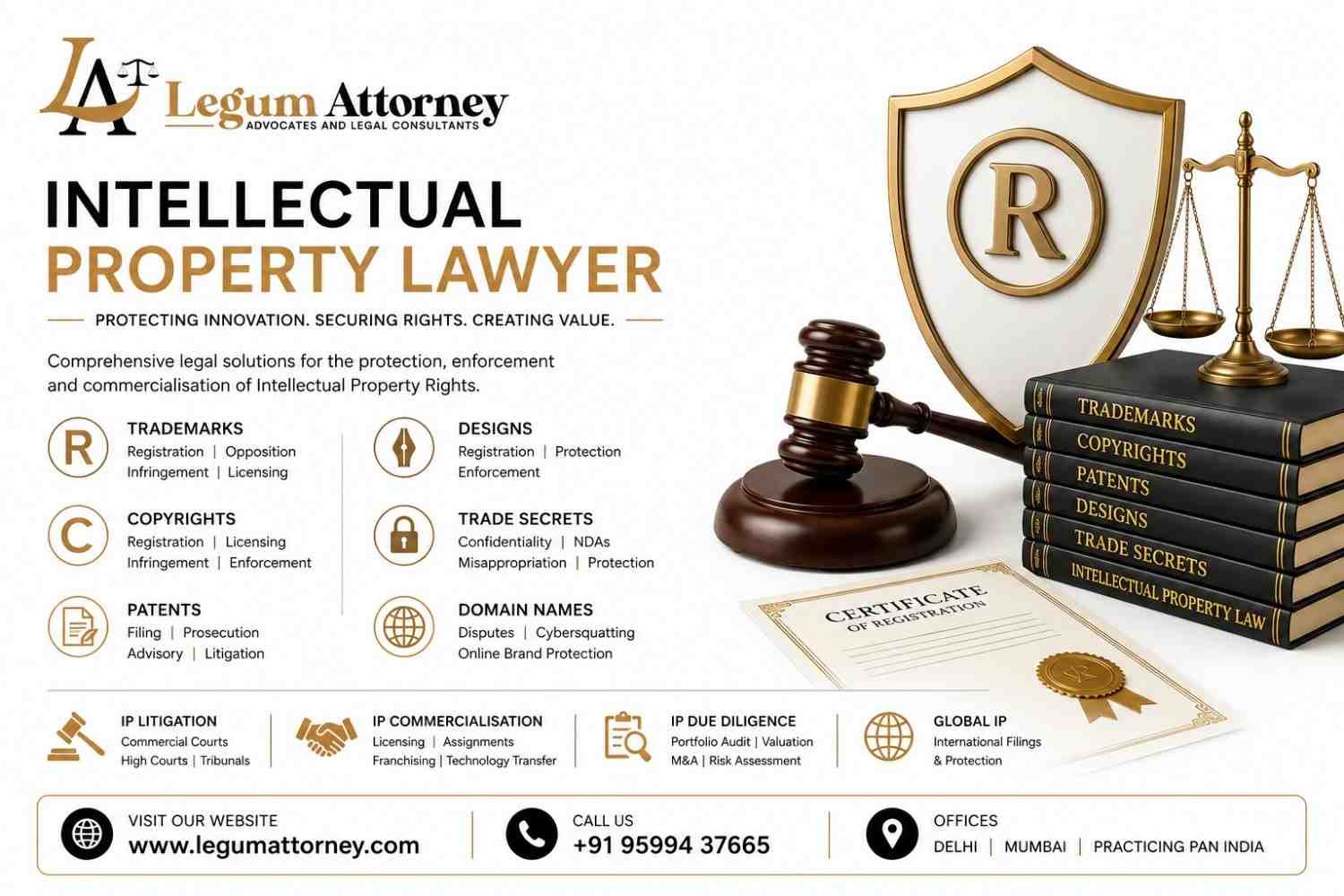 Intellectual Property Lawyers In India IPR Law Firm in Delhi Mumbai Legum Attorney